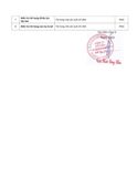 Hộc kéo xe đẩy CSPS 03 ngăn - 71cm màu đen/đỏ/xanh dương/xám