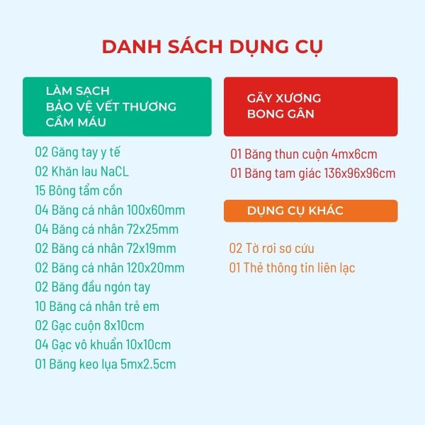  Bộ Sơ Cứu Hero - Công cụ học kỹ năng sống cho trẻ em 