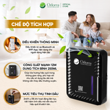 Máy Xông Tinh Dầu Thông Minh Odorra Điều khiển Từ Xa, Tạo Không Gian Thư Giãn Tiết Kiệm Tinh Dầu