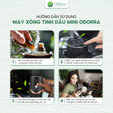 Máy Xông Tinh Dầu Mini Odora - Thiết Kế Nhỏ Gọn, Tiện Dụng Cho Cả Nhà & Xe Hơi