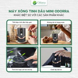 Máy Xông Tinh Dầu Mini Odora - Thiết Kế Nhỏ Gọn, Tiện Dụng Cho Cả Nhà & Xe Hơi