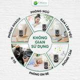 Máy Xông Tinh Dầu Mini Odora - Thiết Kế Nhỏ Gọn, Tiện Dụng Cho Cả Nhà & Xe Hơi