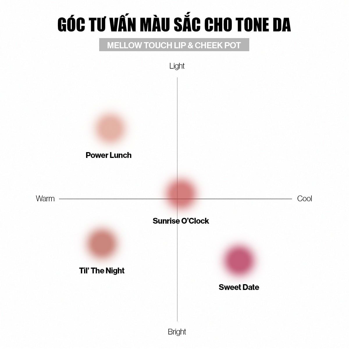  Má Hồng Kem Đa Năng 3in1 Glamrr Q Mellow Touch Lip Cheek Pot 1.8g 