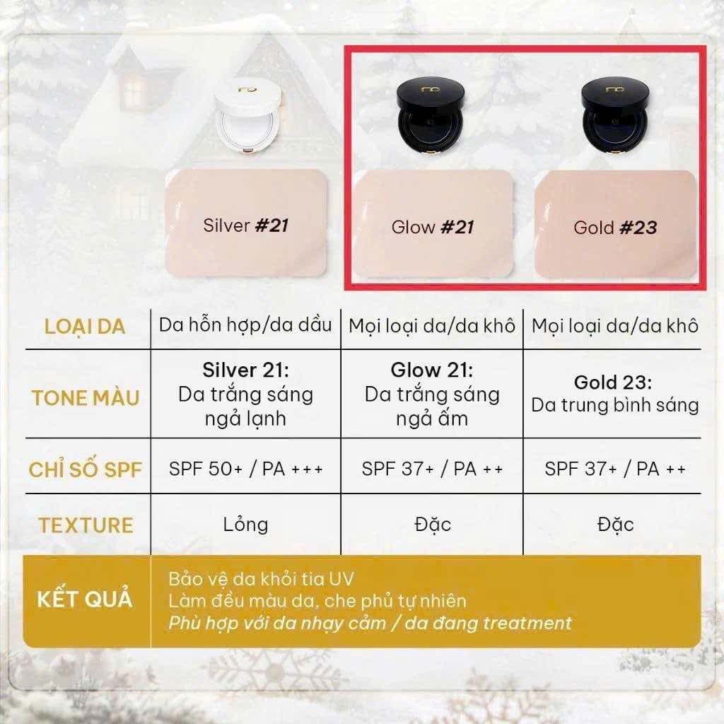  (Mẫu mới) Phấn Nước Renoderm Day Long BB Cream 15g 