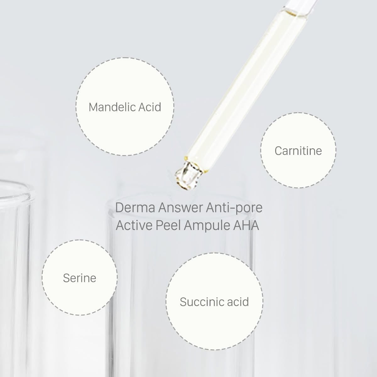  Tinh Chất Peel Da Thế Hệ Mới CNP Derma Answer Anti Pore Active Peel Ampule 