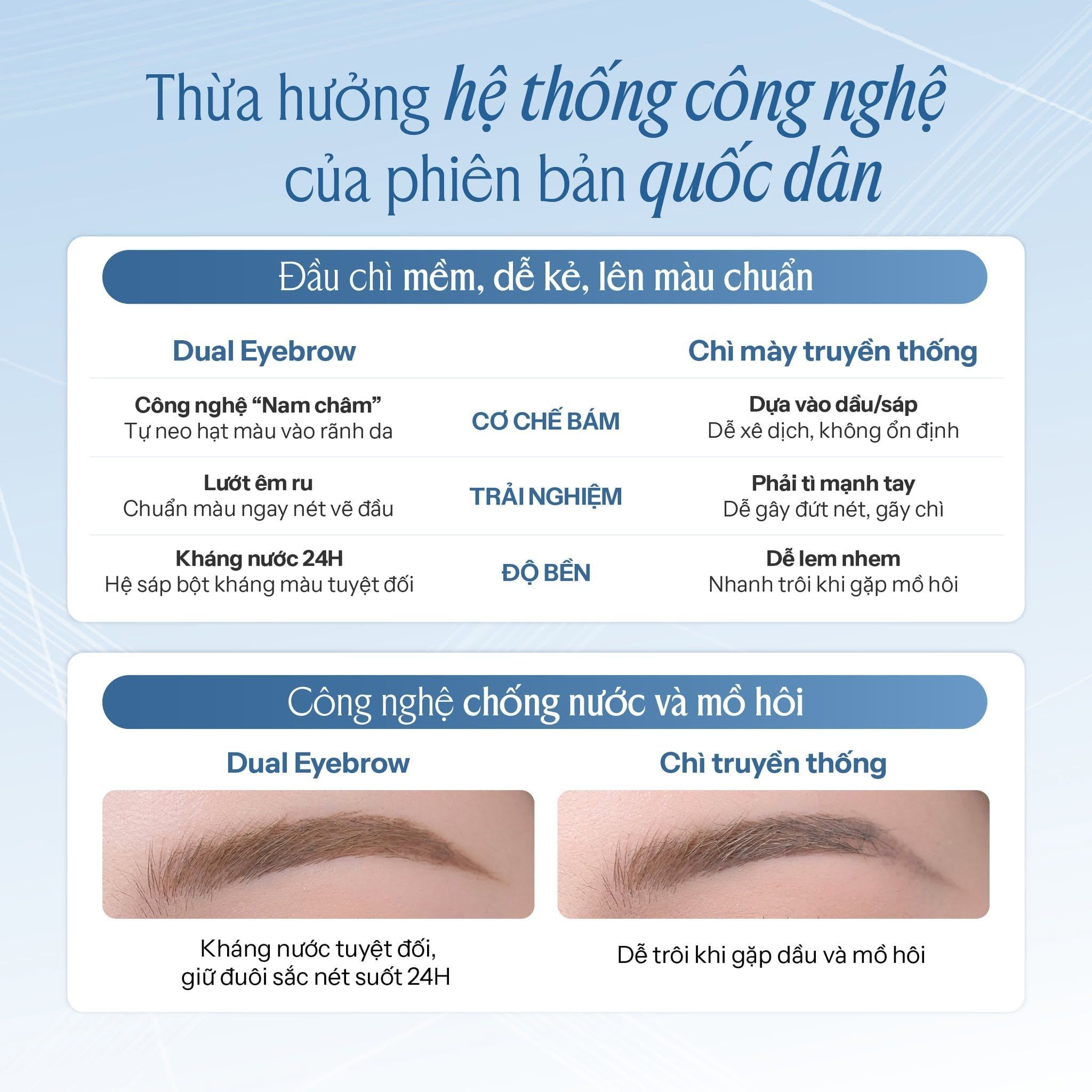  (Mẫu mới) Chì kẻ mày 2 đầu Lemonade Dual Eyebrow 0.25g+2.5g 