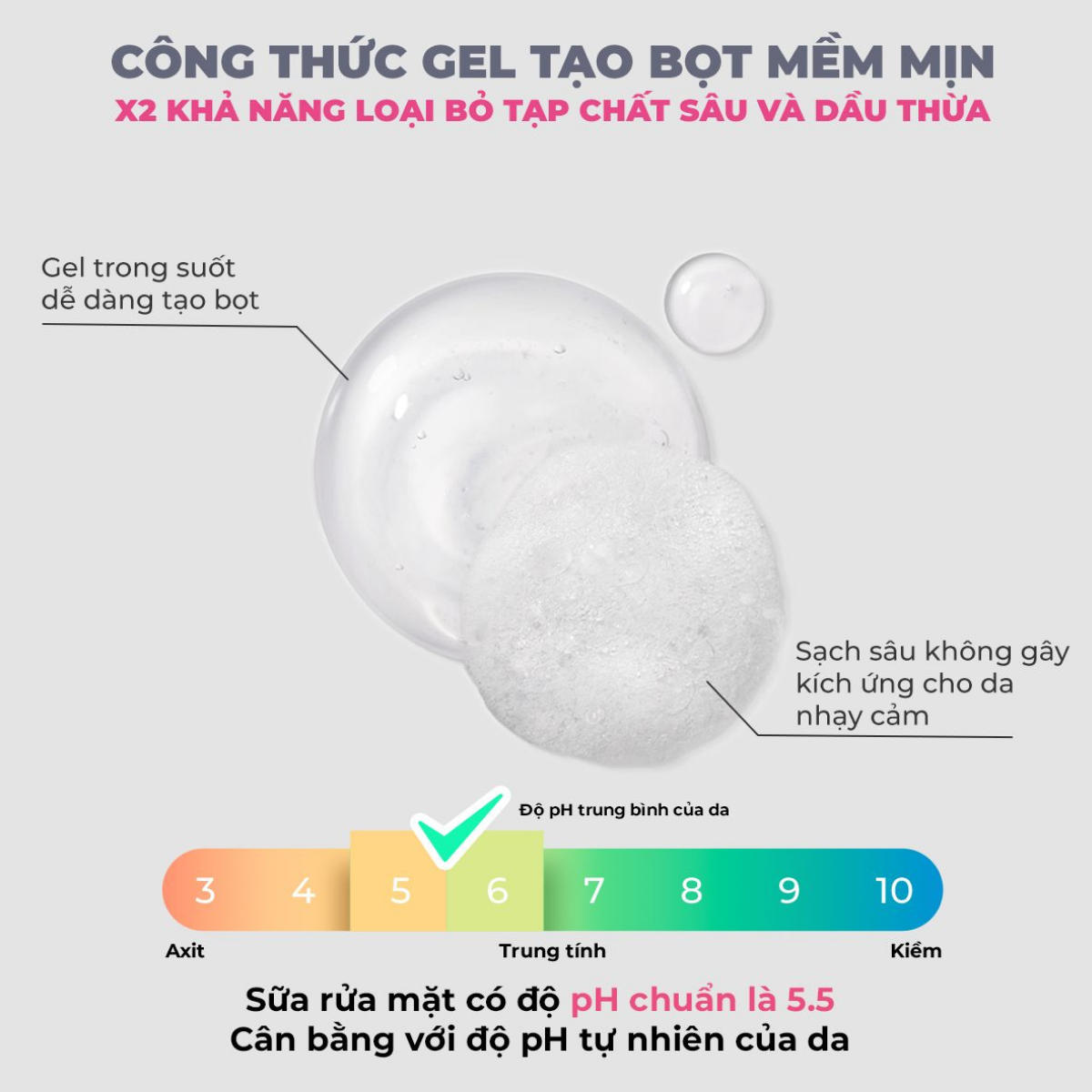  Sữa Rửa Mặt Giảm Mụn, Giảm Nhờn Neogen A-Clear Acne Foam Cleanser 150ml 