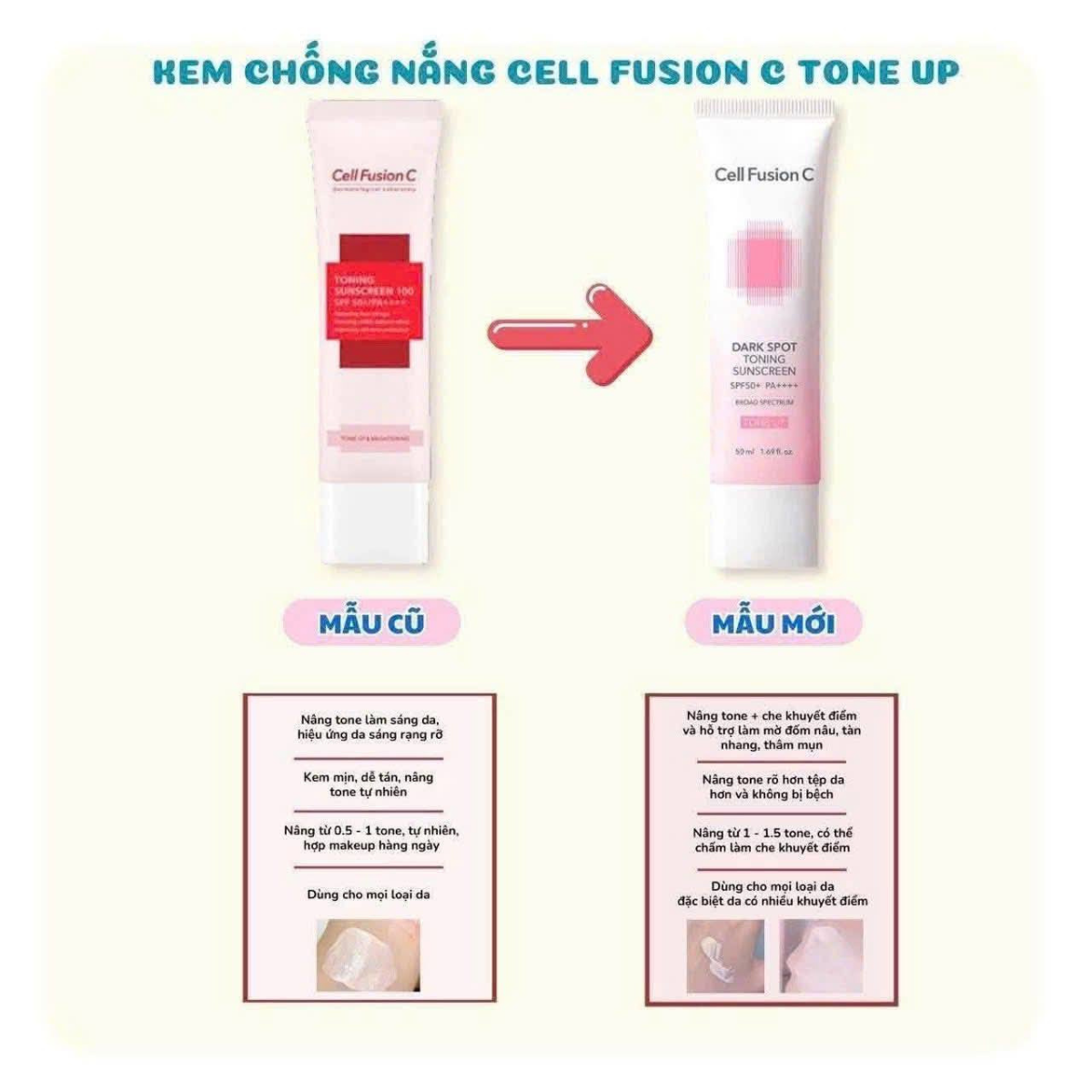  Kem Chống Nắng Nâng Tone Cell Fusion C Toning Sunscreen 100 SPF50+ PA+++ 50ml (Hồng) 