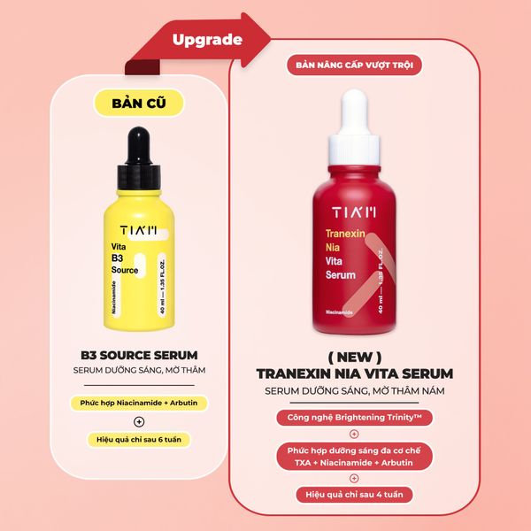  (Mẫu mới) Tinh Chất Dưỡng Trắng, Mờ Thâm Tiam Tranexin Nia Vita Serum 40ml 