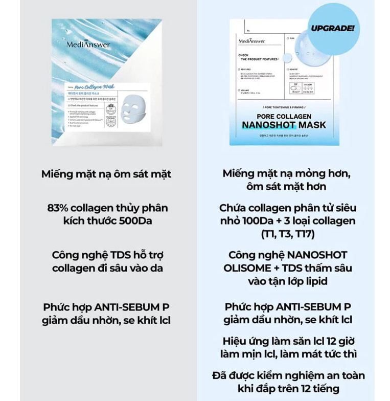  Mặt nạ thạch căng bóng da Medianswer Collagen Nanoshot Mask 37g (3 dòng) 
