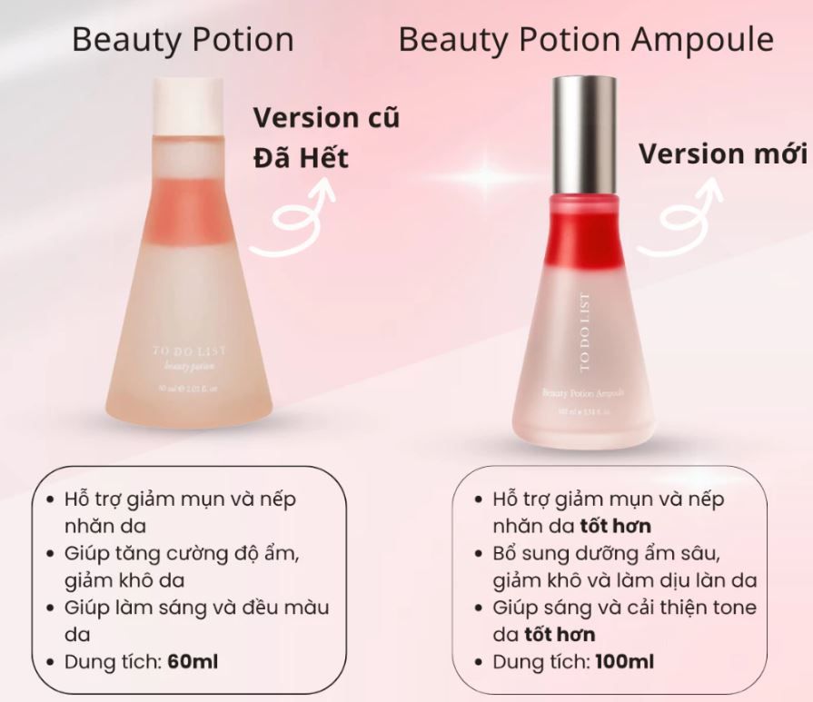  Tinh chất dưỡng ẩm, sáng da, giảm mụn To Do List Ampoule 100ml ( 3 dòng) 