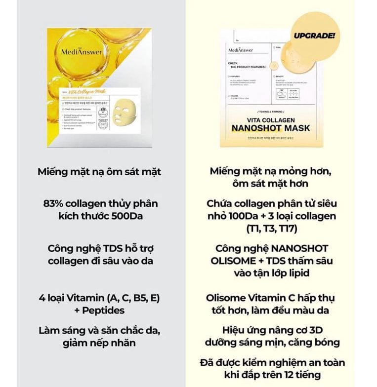  Mặt nạ thạch căng bóng da Medianswer Collagen Nanoshot Mask 37g (3 dòng) 