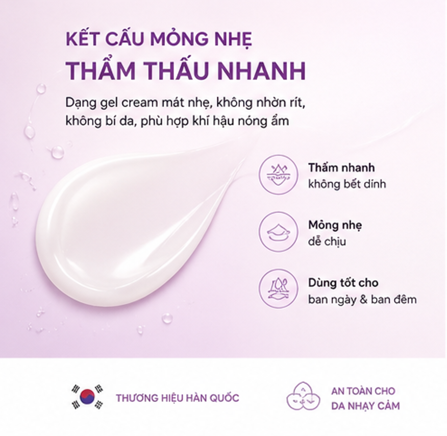  Kem Dưỡng Ẩm, Cải Thiện Da Xỉn Màu Jumiso Niacinamide 2+ Oil Control Cream 80ml 