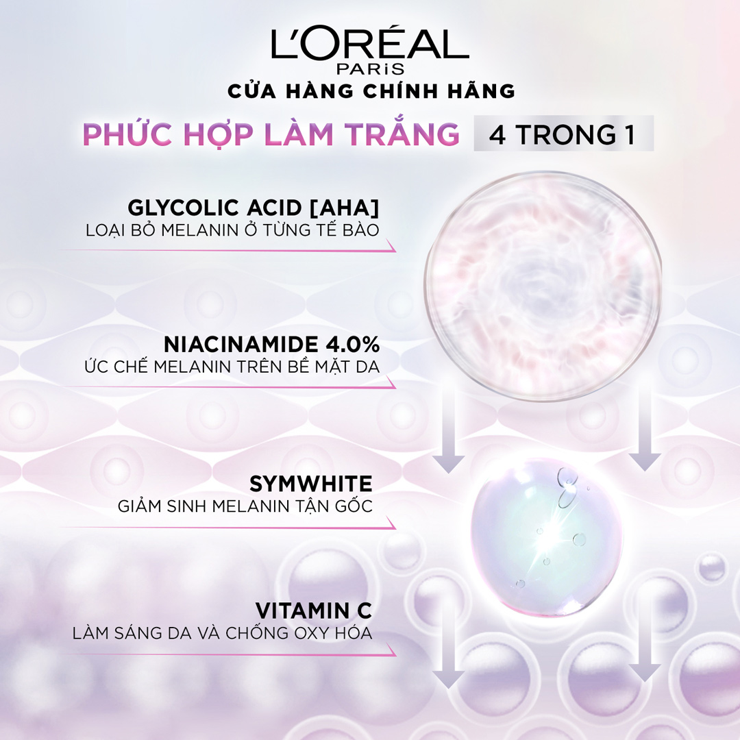  Kem Dưỡng Sáng Da Ban Ngày L'Oréal LOREAL Glycolic Bright Glowing Cream DAY SPF30 50ml 