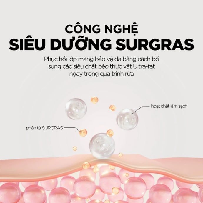  Dung Dịch Vệ Sinh Phụ Nữ Cavailles Lintime 250ml 