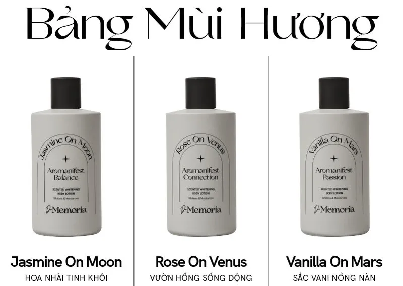  Sữa Dưỡng Thể Mềm Da De Memoria Scented Whitening Body Lotion 300ml 