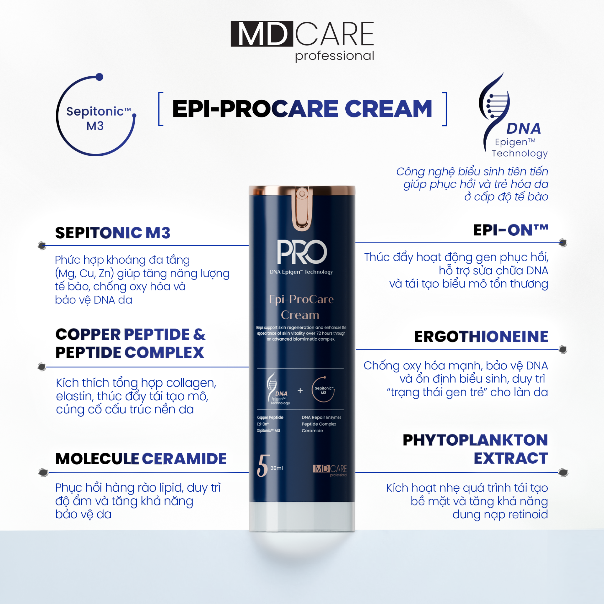  Kem Dưỡng Ẩm Phục Hồi Và Cải Thiện Nếp Nhăn MD CARE EPI-PROCARE CREAM 30ml 