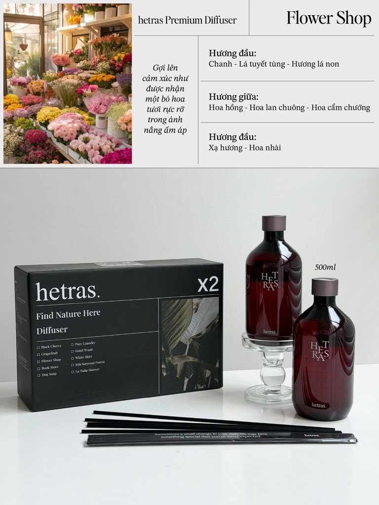  Bộ Tinh Dầu Nước Hoa Khuếch Tán Hương Thơm Hetras Premium Diffuser 500ml 
