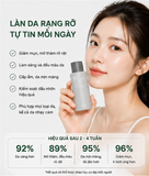  Nước Hoa Hồng Dưỡng Ẩm Innoskin B3 Blemish Care Toner 120ml 