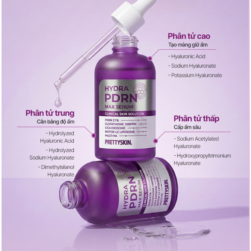  Tinh Chất Dưỡng Ẩm, Sáng Da, Cải Thiện Nếp Nhăn PrettySkin Hydra PDRN Max Serum 50ml 