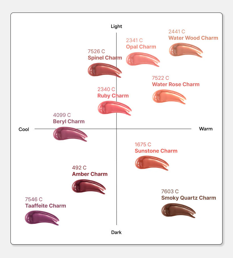  (Mẫu mới) Son Tint Bóng, Lì Entropy Charm Tint 3g 