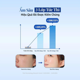  Nước Hoa Hồng Dưỡng Ẩm, Sáng Da Mediforcell Ultra Hyaluronic Acid Toner 300ml 