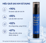  Tinh Chất Dưỡng Ẩm, Chống Nhăn Oh! Oh! Oatmere Serum 25ml 