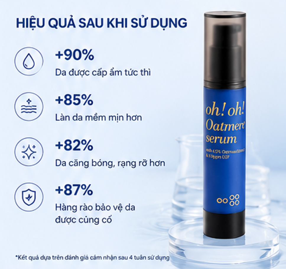  Tinh Chất Dưỡng Ẩm, Chống Nhăn Oh! Oh! Oatmere Serum 25ml 