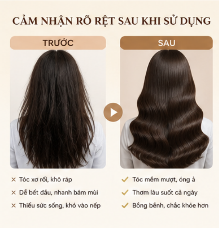  Dầu Gội Hương Nước Hoa Hetras The Simkong Shampoo 1013ml 