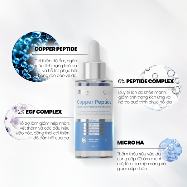  Tinh Chất Chống Lão Hóa, Tăng Sinh Collagen Làm Đầy Sẹo MD CARE Copper Peptide Serum 30ml 
