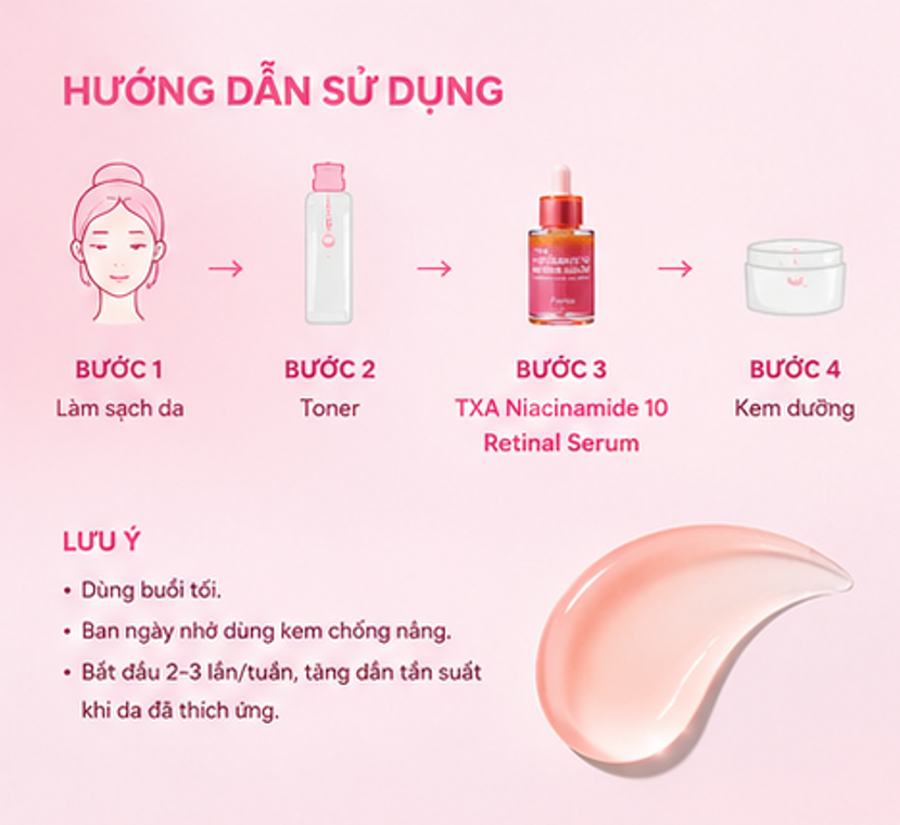  Tinh Chất Purito TXA Niacinamide 10 Retinal Serum 30ml 