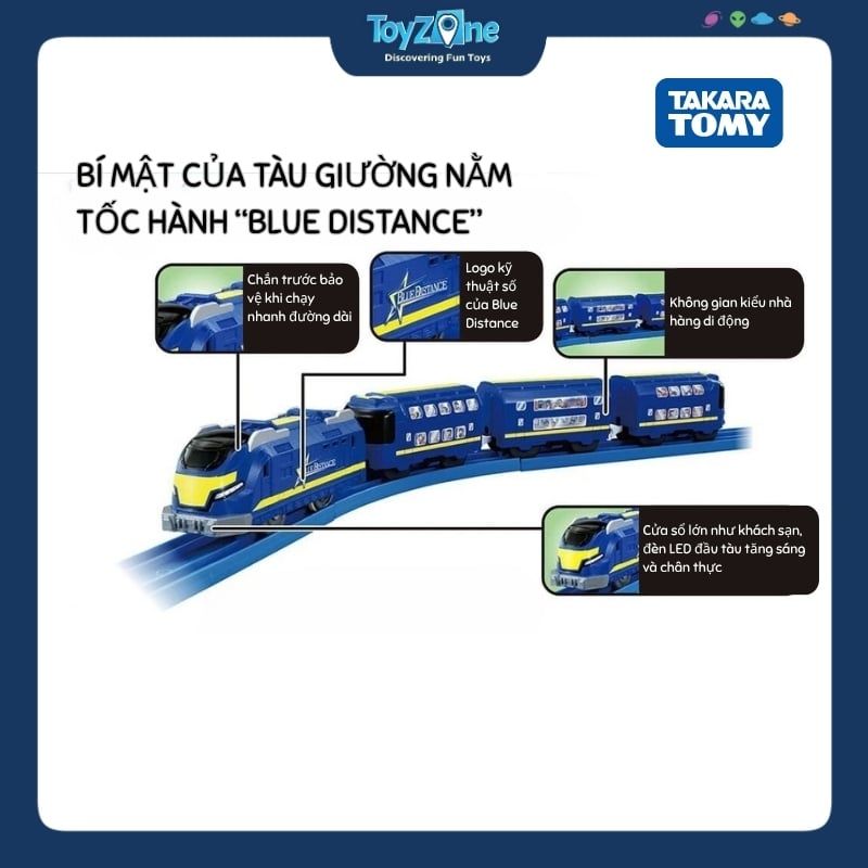 Bộ đồ chơi mô hình lắp ráp Đường Ray Tàu Hỏa Plarail Best Selection Set 2025 TAKARA TOMY