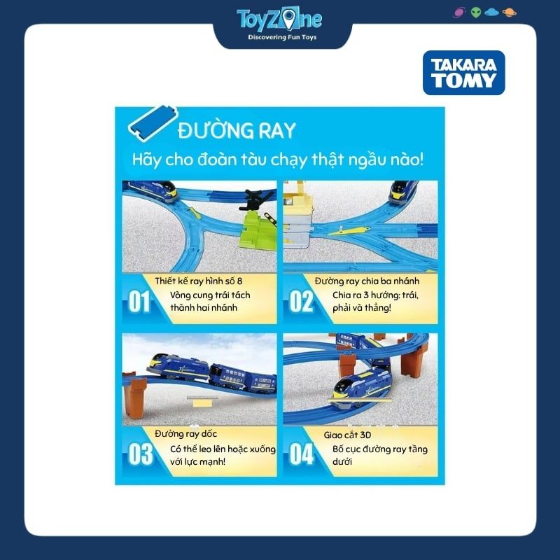 Bộ đồ chơi mô hình lắp ráp Đường Ray Tàu Hỏa Plarail Best Selection Set 2025 TAKARA TOMY