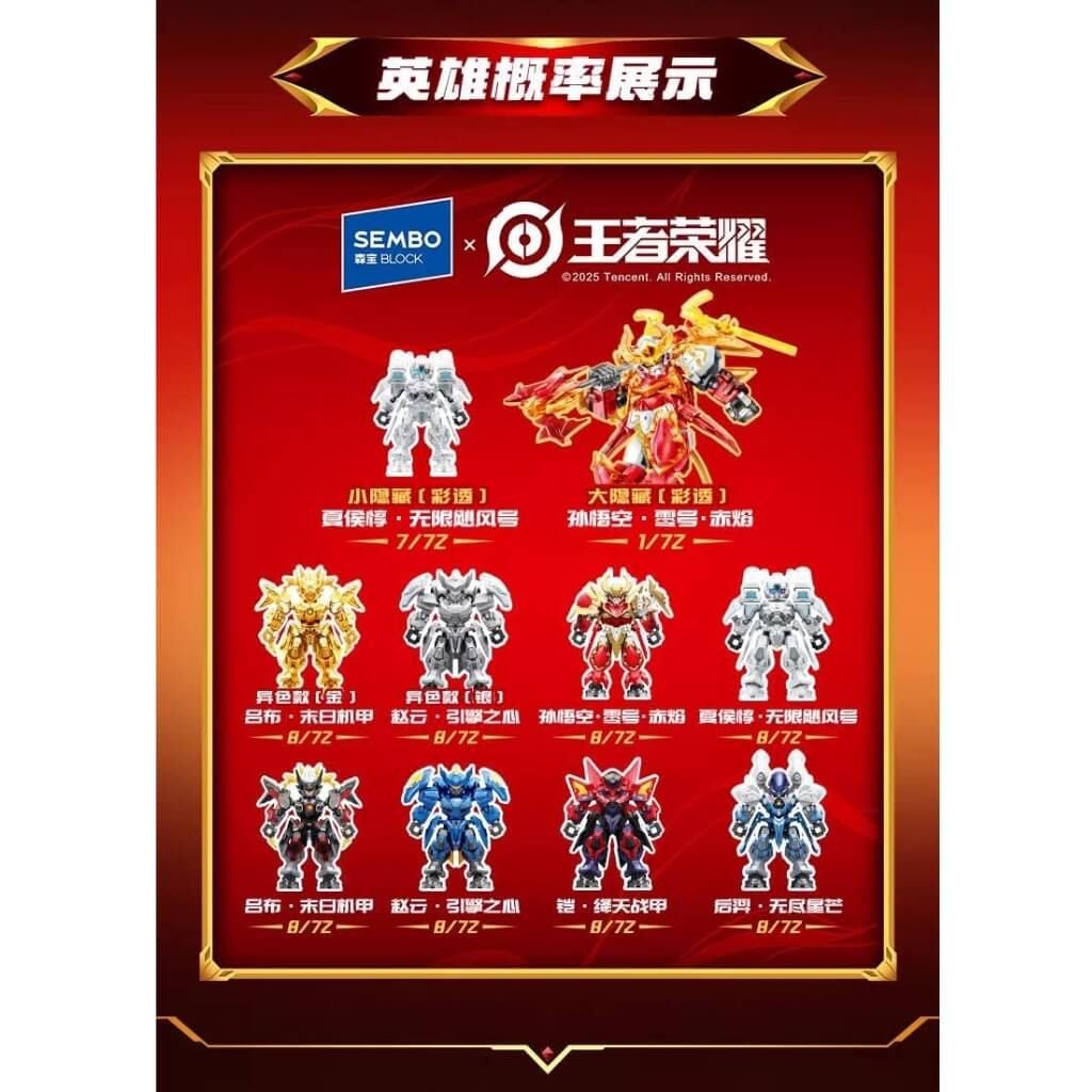 Mô hình đồ chơi lắp ráp Mecha Honor of Kings Mini Model Kit SEMBO