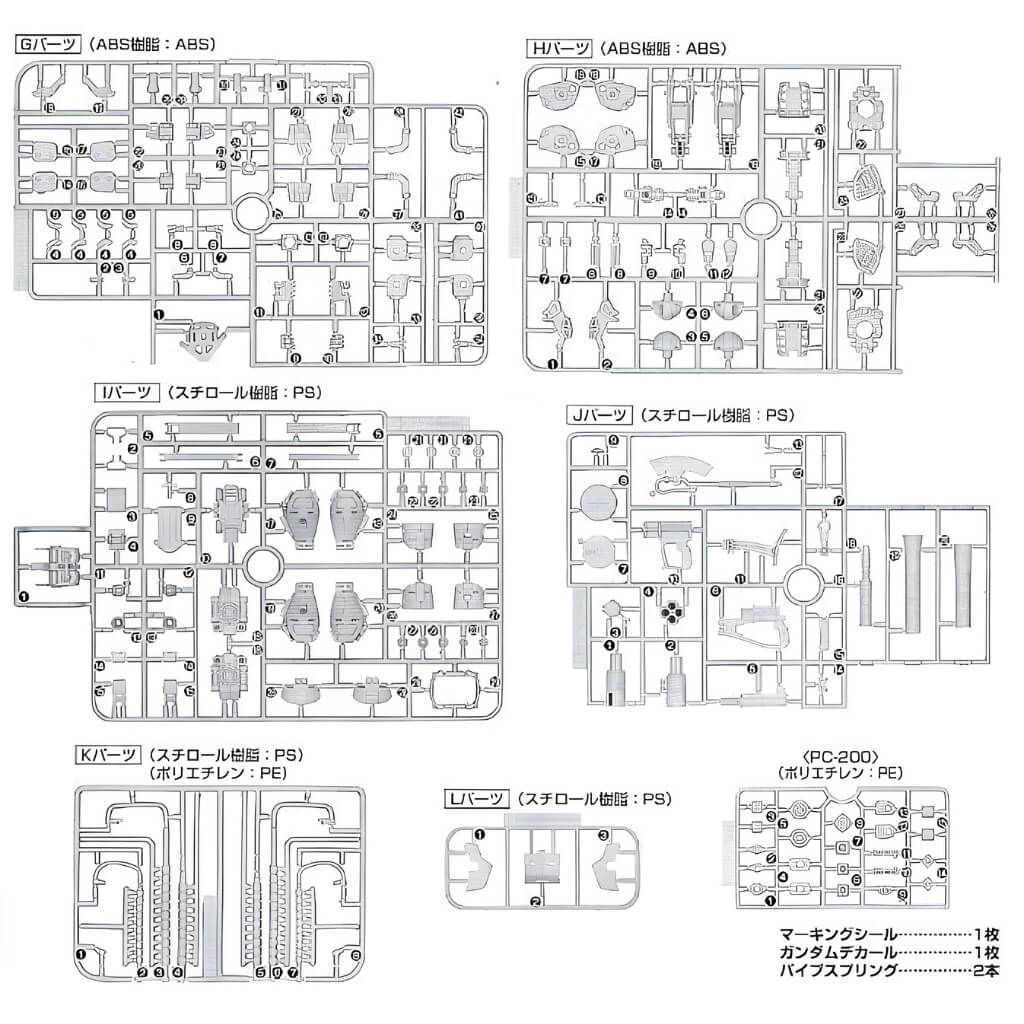 Mô hình lắp ráp Gundam MG 1/100 Model Kit BANDAI