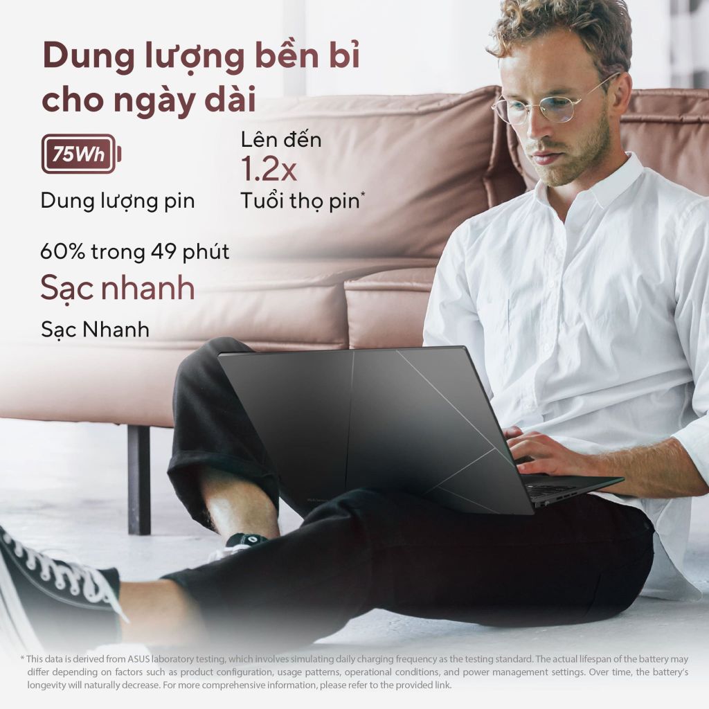 Laptop ASUS Zenbook 14 UM3406GA-QD073WS
