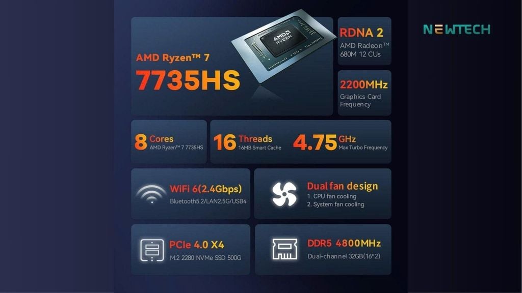 Lenovo Slim 7 Pro Ryzen 7 7735HS/ Ram 16gb/ SSD512gb/ Màn 14inch 2.5K touch 90hz / NVIDIA GeForce RTX 3050 6gb/ Pin 100%