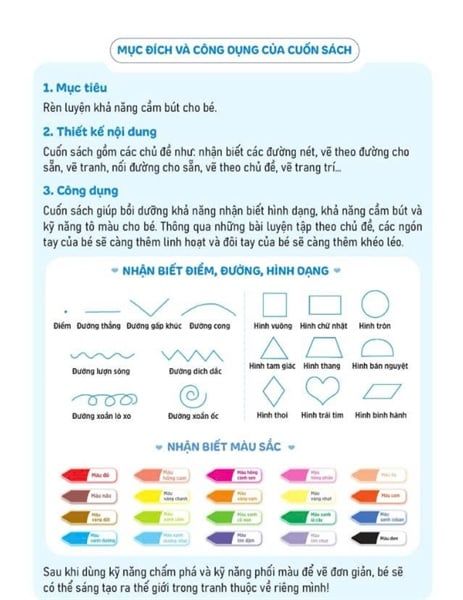  Khả năng hội hoạ 