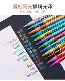  Bút Neon Marker 