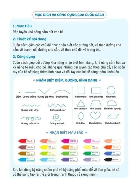  Khả năng hội hoạ 