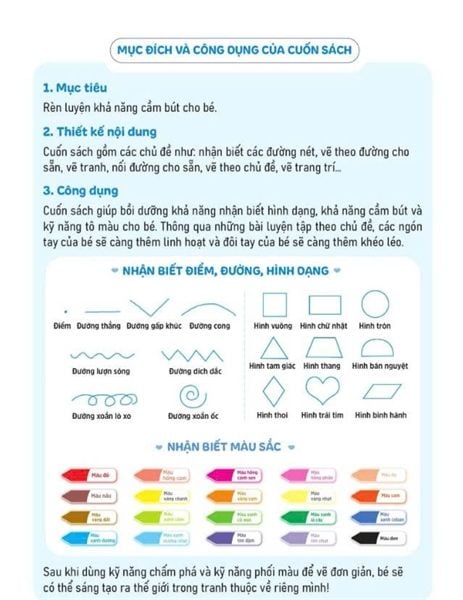  Khả năng hội hoạ 