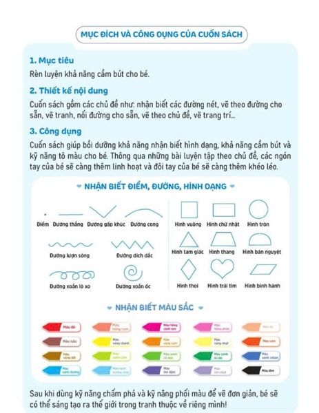  Khả năng hội hoạ 