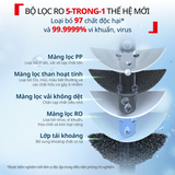 Máy lọc nước để bàn đa năng Tefal Pure Water Plus BR653