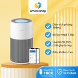 Máy lọc không khí Philips AC2220/10