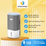 Máy lọc khí và bù ẩm Philips AC3420/10