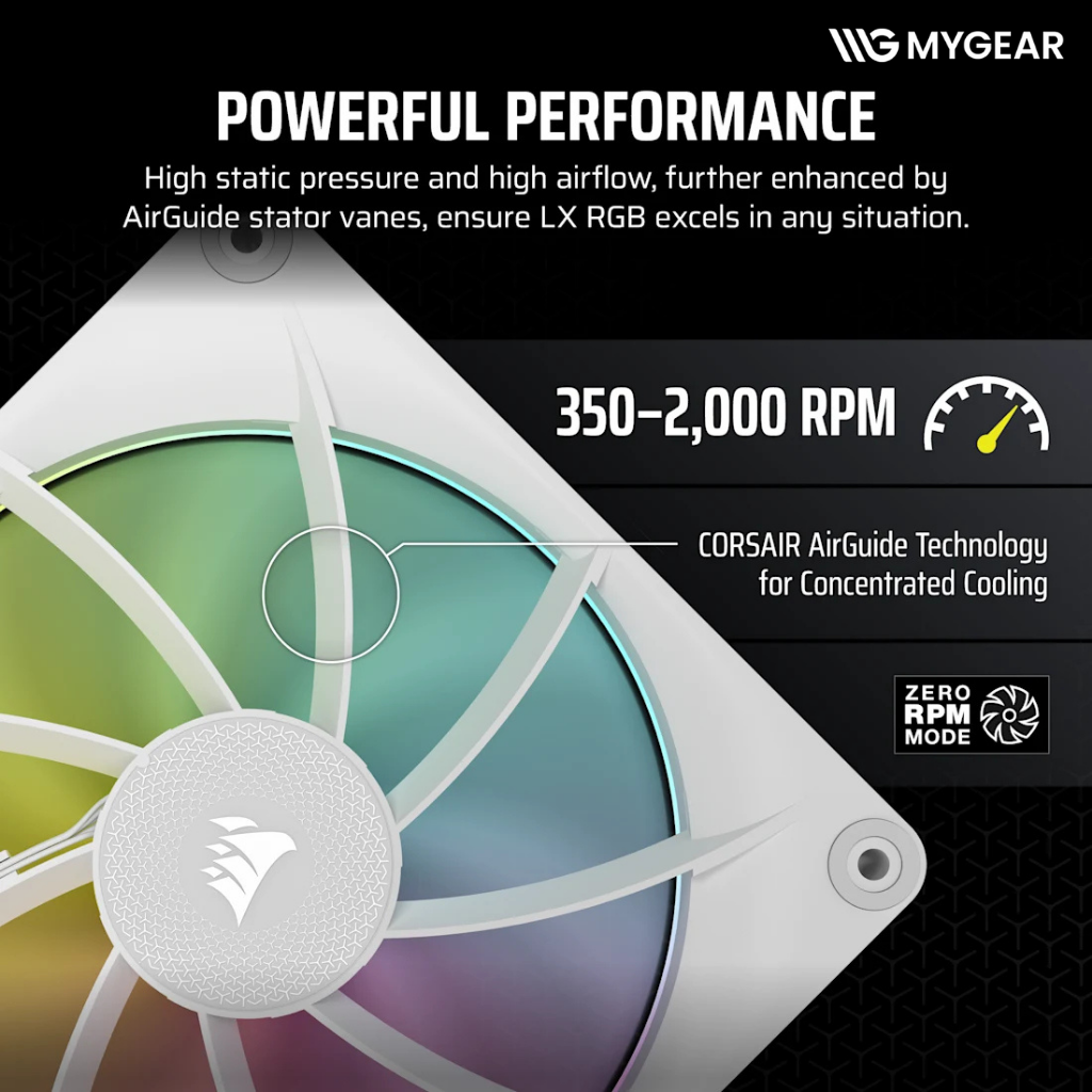 Bộ 2 Fancase Corsair iCUE LINK LX140 RGB 140mm PWM  White ( Kit 2 fan )