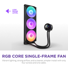 BỘ TẢN NHIỆT NƯỚC NZXT KRAKEN PLUS 360 RGB