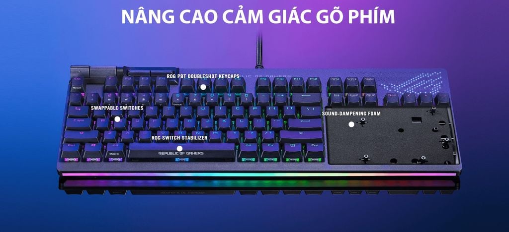 Bàn phím game Asus ROG Strix Flare II Animate NX