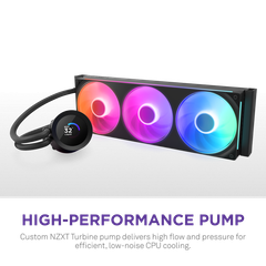 BỘ TẢN NHIỆT NƯỚC NZXT KRAKEN PLUS 360 RGB