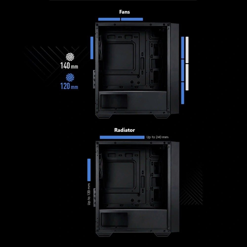 Case máy tính MSI PRO FORGE M051R